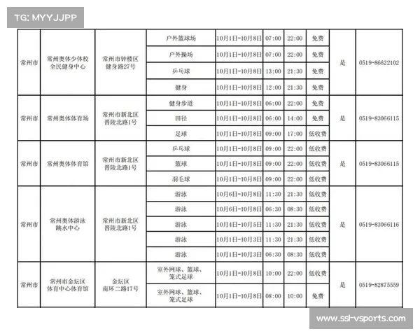 公共体育场馆惠民开放常态化 免费低收费补贴机制保障可持续运营